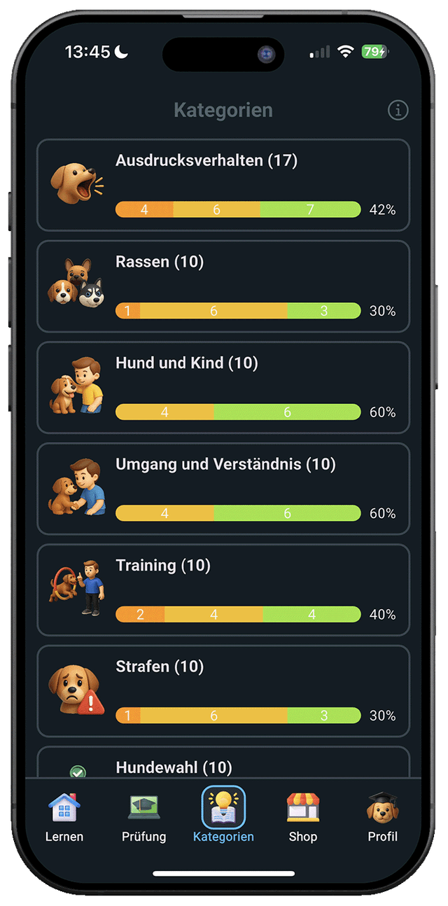 Hundeführerschein24 iPhone Screenshot