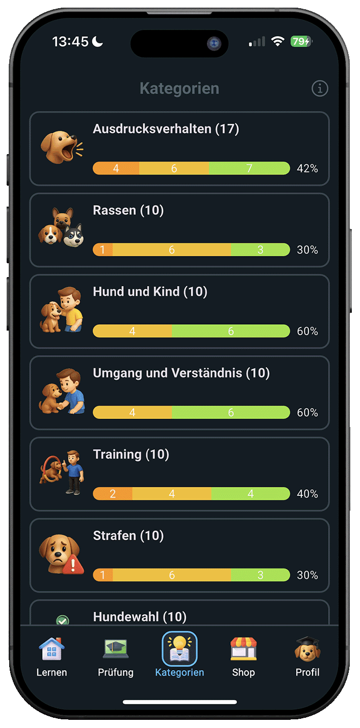 Hundeführerschein24 App – Ergebnisse