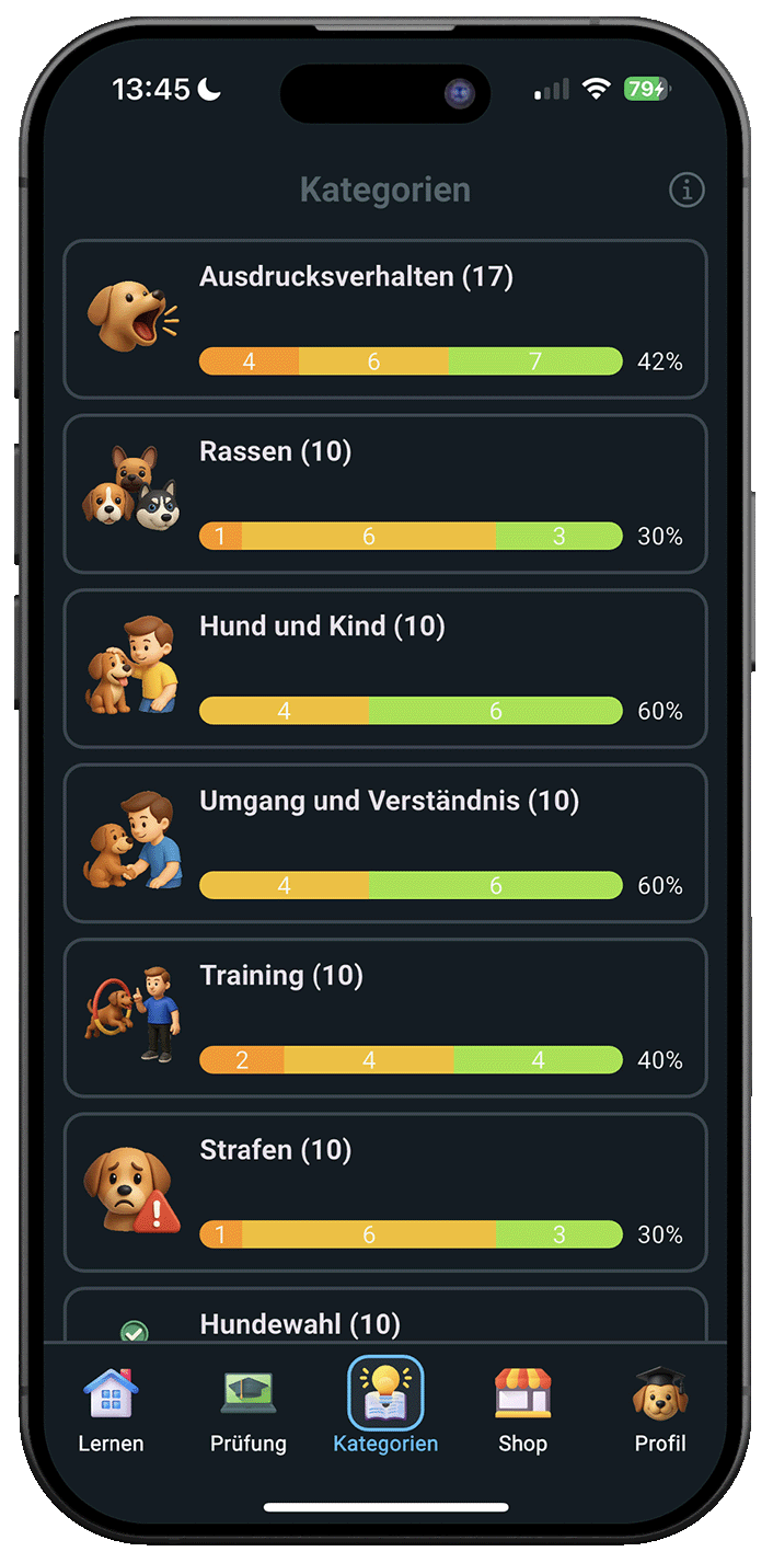 Hundeführerschein24 iPhone Screenshot